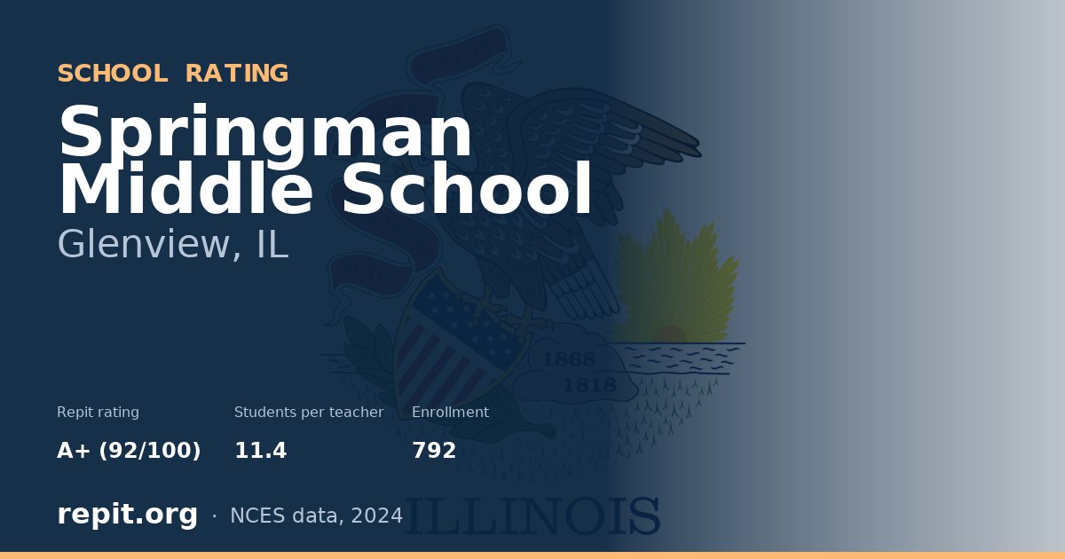 Springman Middle School, Glenview, IL — Repit school rating A+ (92/100)