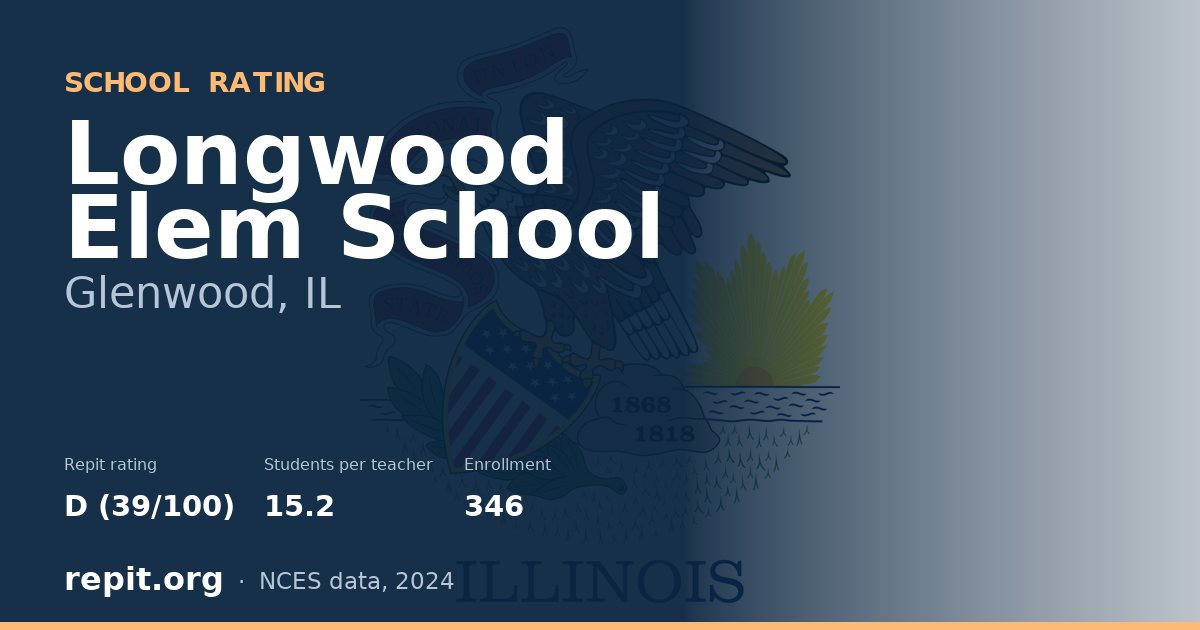 Longwood Elem School, Glenwood, IL — Repit school rating D (39/100)