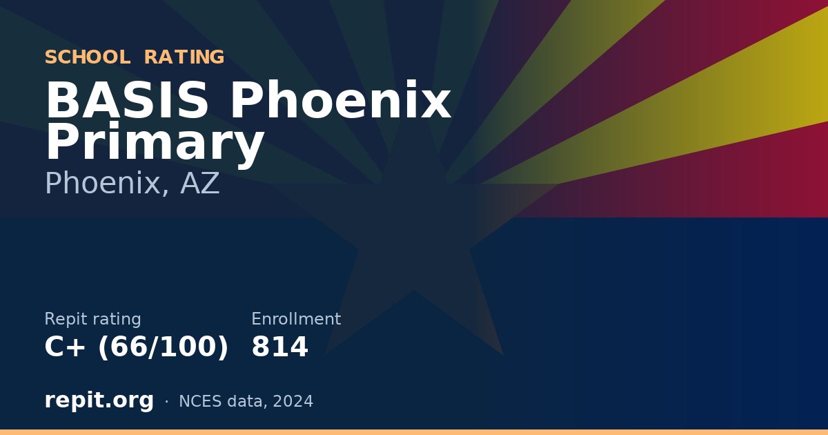 BASIS Phoenix Primary, Phoenix, AZ — Repit school rating C+ (66/100)