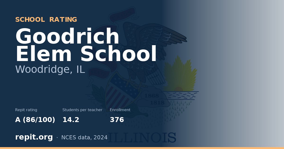 Goodrich Elem School, Woodridge, IL — Repit school rating A (86/100)