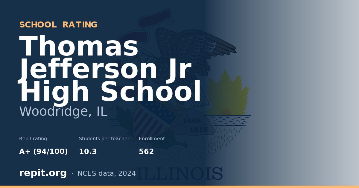 Thomas Jefferson Jr High School, Woodridge, IL — Repit school rating A+ (94/100)