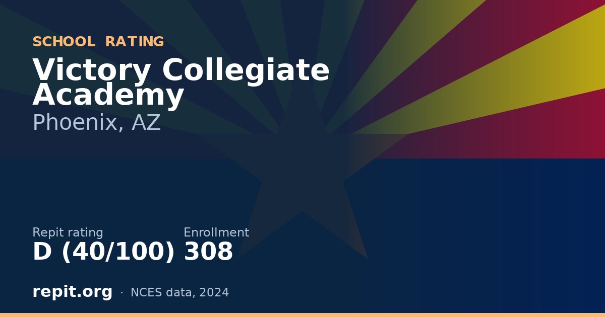 Victory Collegiate Academy, Phoenix, AZ — Repit school rating D (40/100)