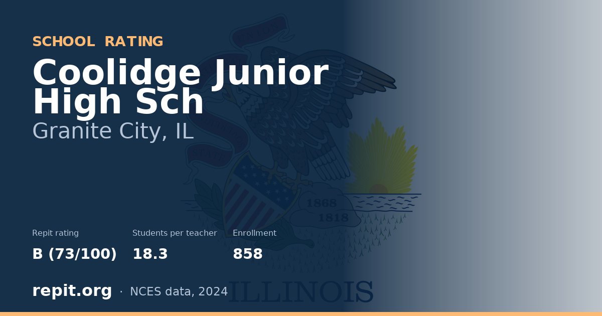 Coolidge Junior High Sch, Granite City, IL — Repit school rating B (73/100)