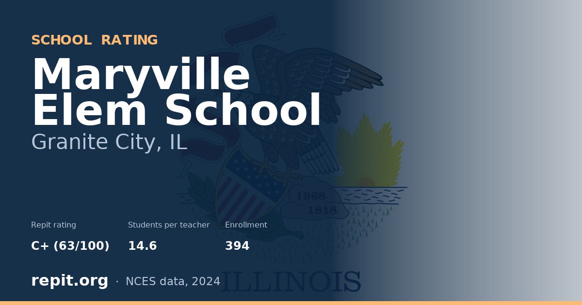 Maryville Elem School, Granite City, IL — Repit school rating C+ (63/100)