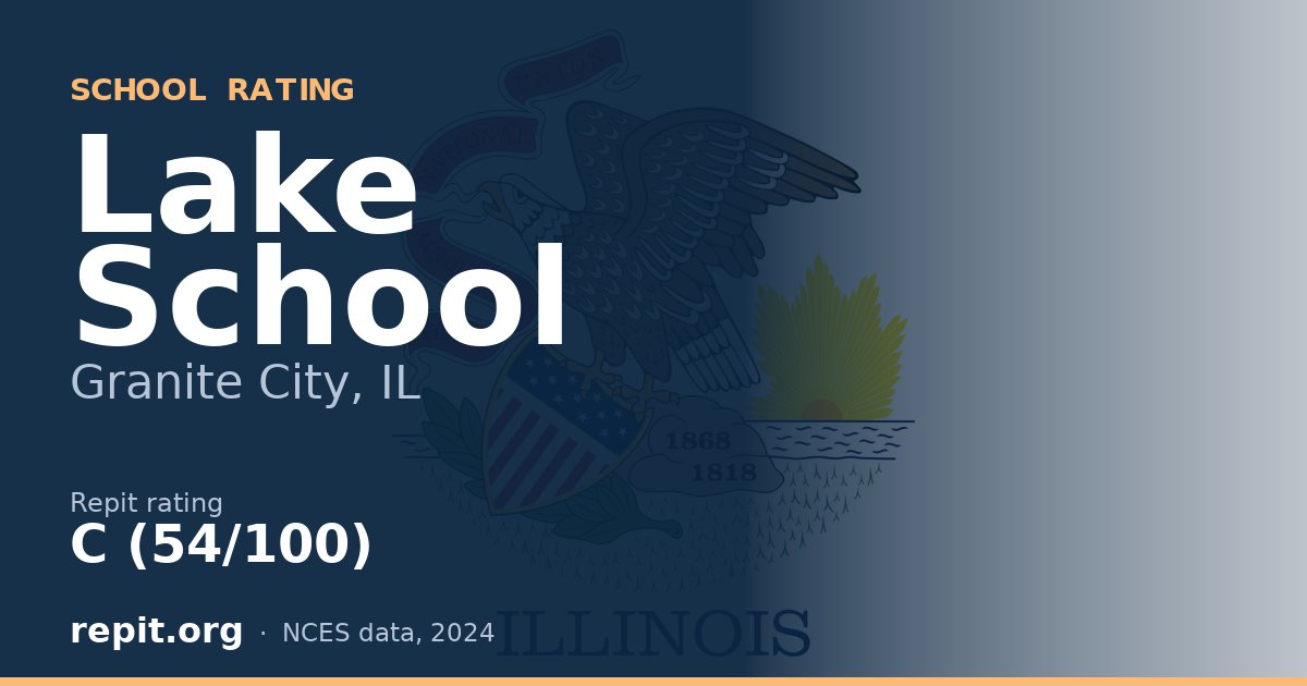 Lake School, Granite City, IL — Repit school rating C (54/100)
