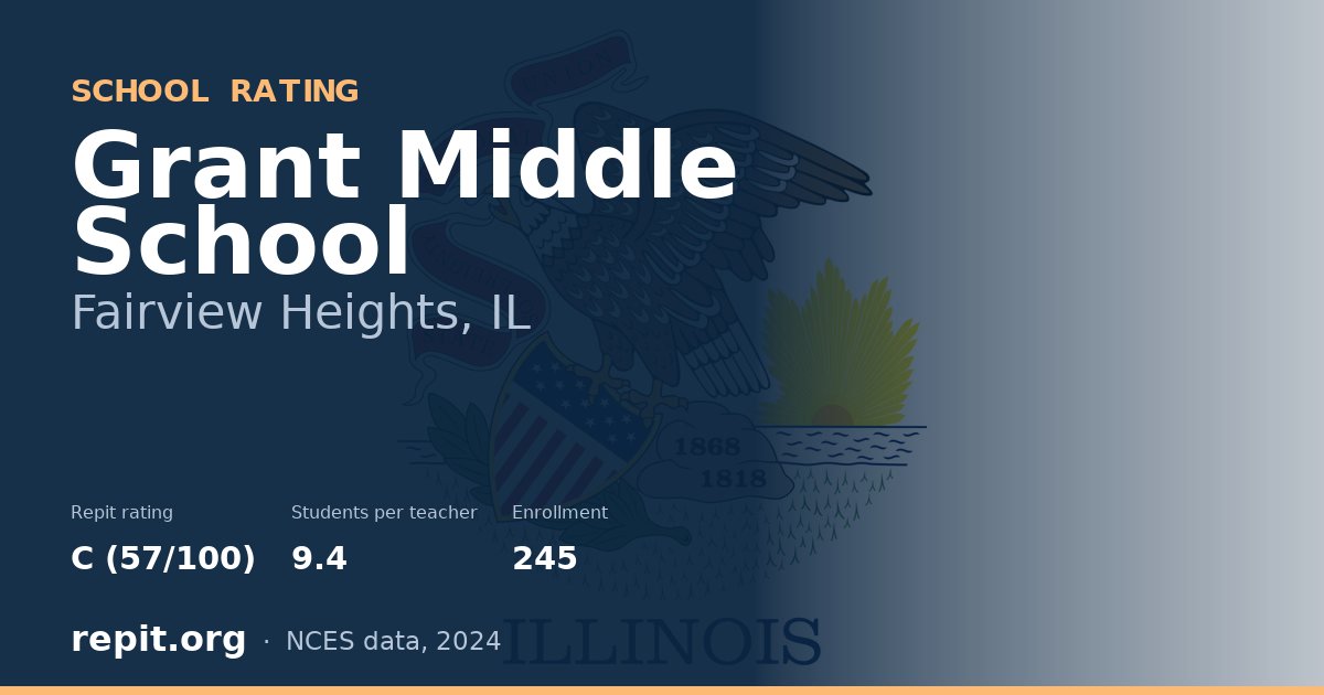 Grant Middle School, Fairview Heights, IL — Repit school rating C (57/100)