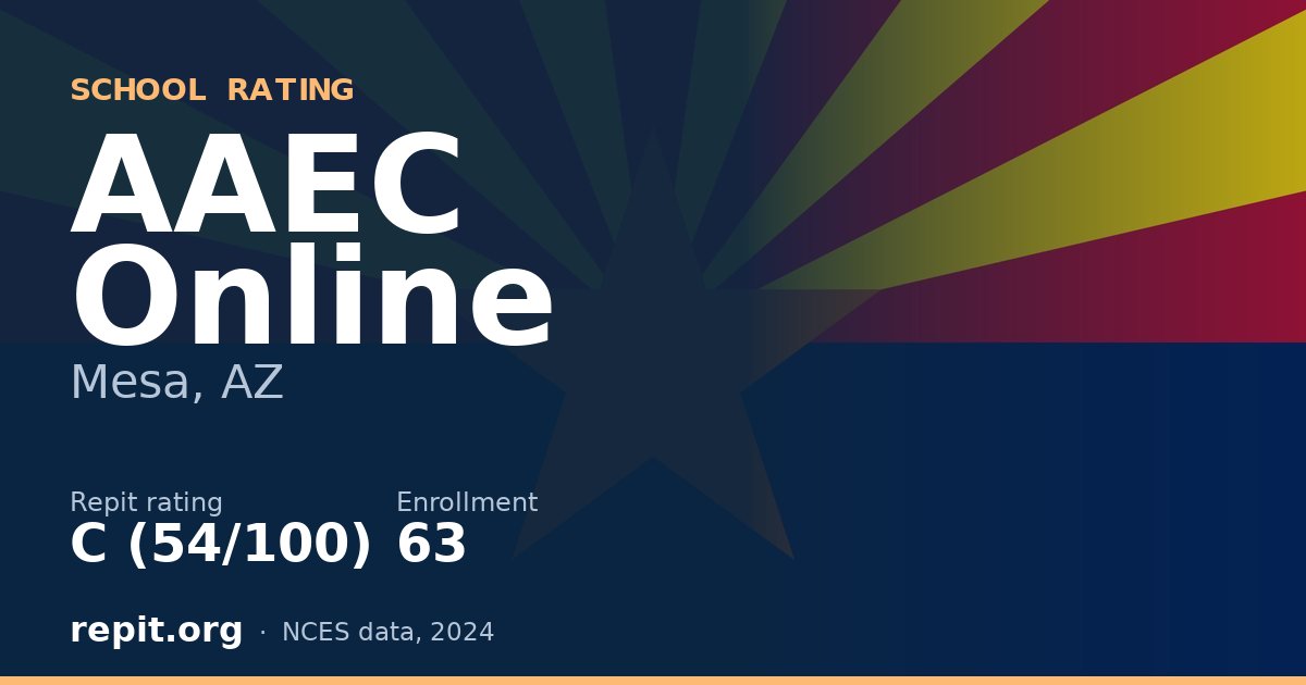 AAEC Online, Mesa, AZ — Repit school rating C (54/100)