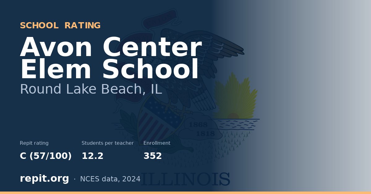 Avon Center Elem School, Round Lake Beach, IL — Repit school rating C (57/100)