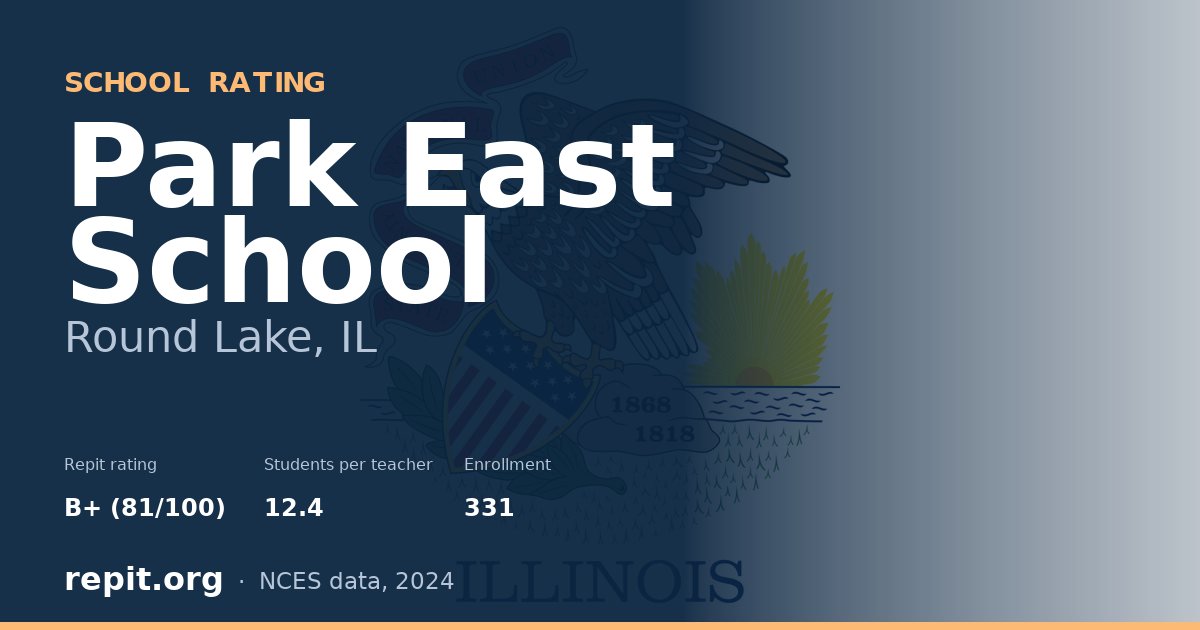 Park East School, Round Lake, IL — Repit school rating B+ (81/100)