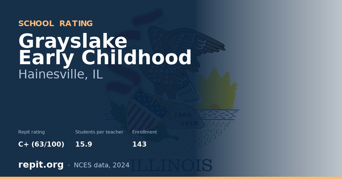 Grayslake Early Childhood, Hainesville, IL — Repit school rating C+ (63/100)