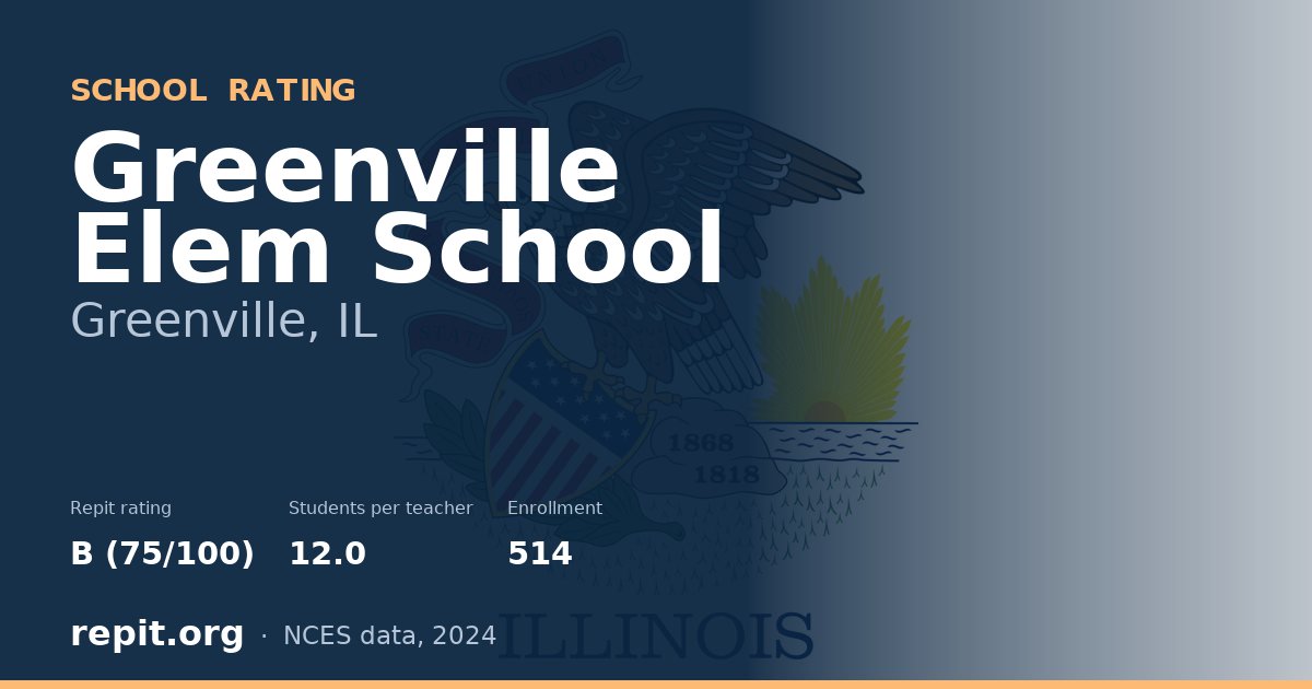 Greenville Elem School, Greenville, IL — Repit school rating B (75/100)