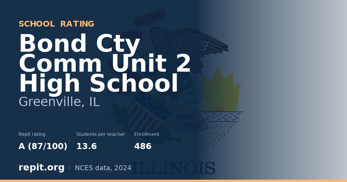 Bond Cty Comm Unit 2 High School, Greenville, IL — Repit school rating A (87/100)