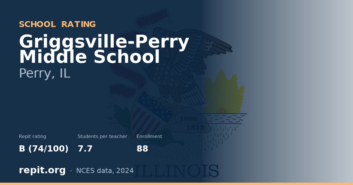 Griggsville-Perry Middle School, Perry, IL — Repit school rating B (74/100)
