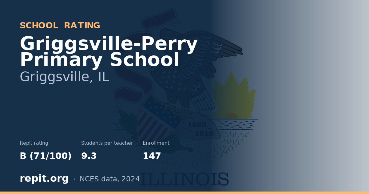 Griggsville-Perry Primary School, Griggsville, IL — Repit school rating B (71/100)