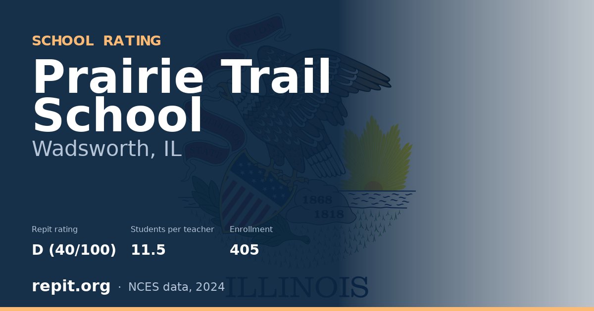 Prairie Trail School, Wadsworth, IL — Repit school rating D (40/100)