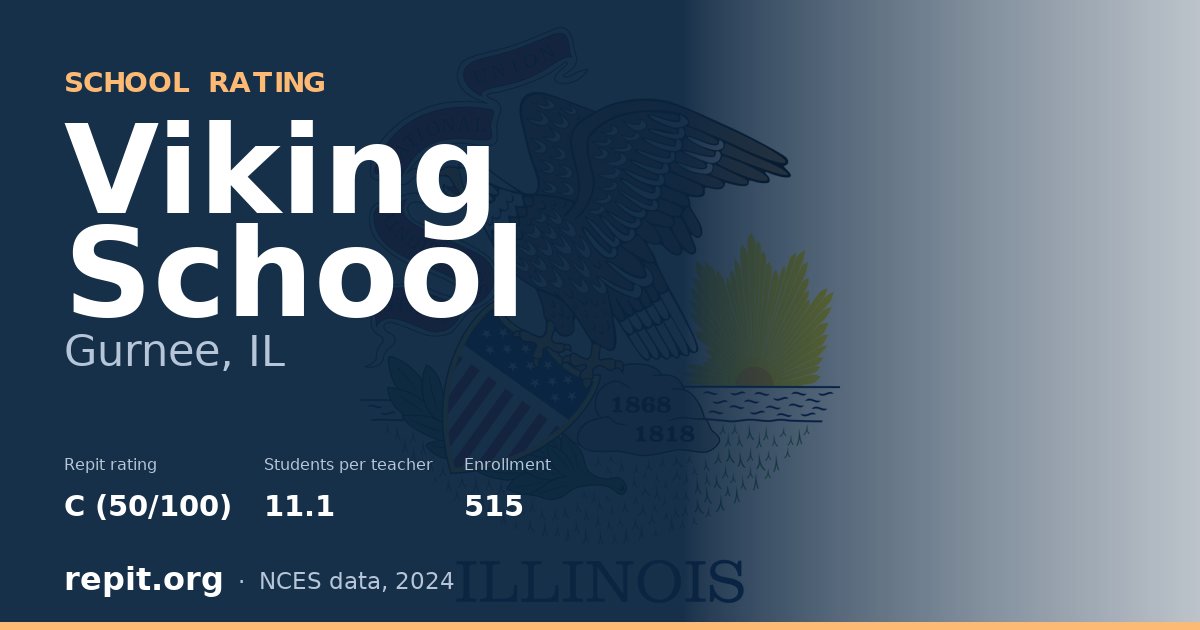 Viking School, Gurnee, IL — Repit school rating C (50/100)