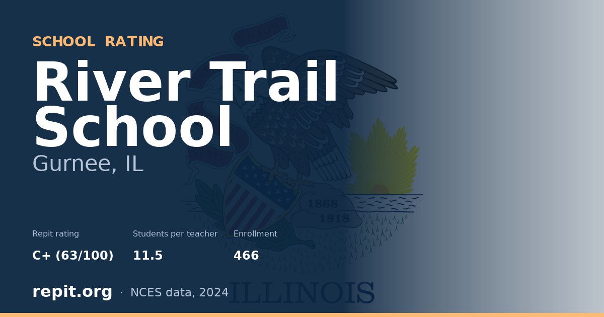 River Trail School, Gurnee, IL — Repit school rating C+ (63/100)