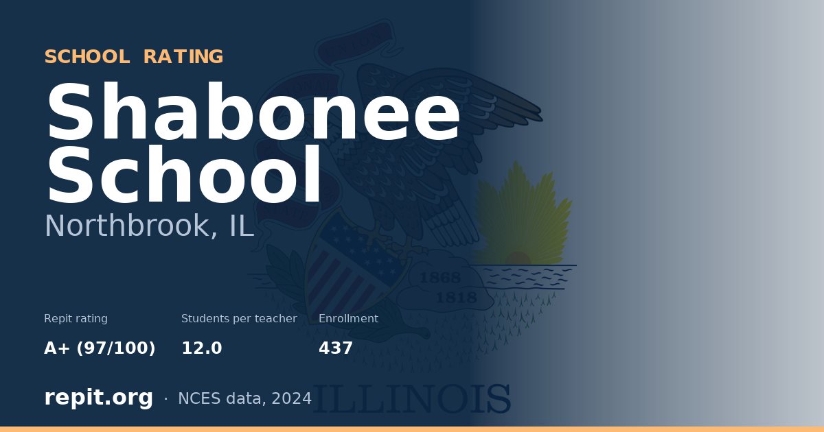 Shabonee School, Northbrook, IL — Repit school rating A+ (97/100)