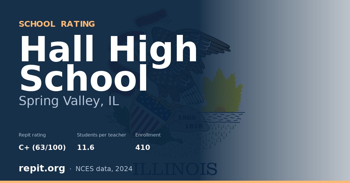 Hall High School, Spring Valley, IL — Repit school rating C+ (63/100)