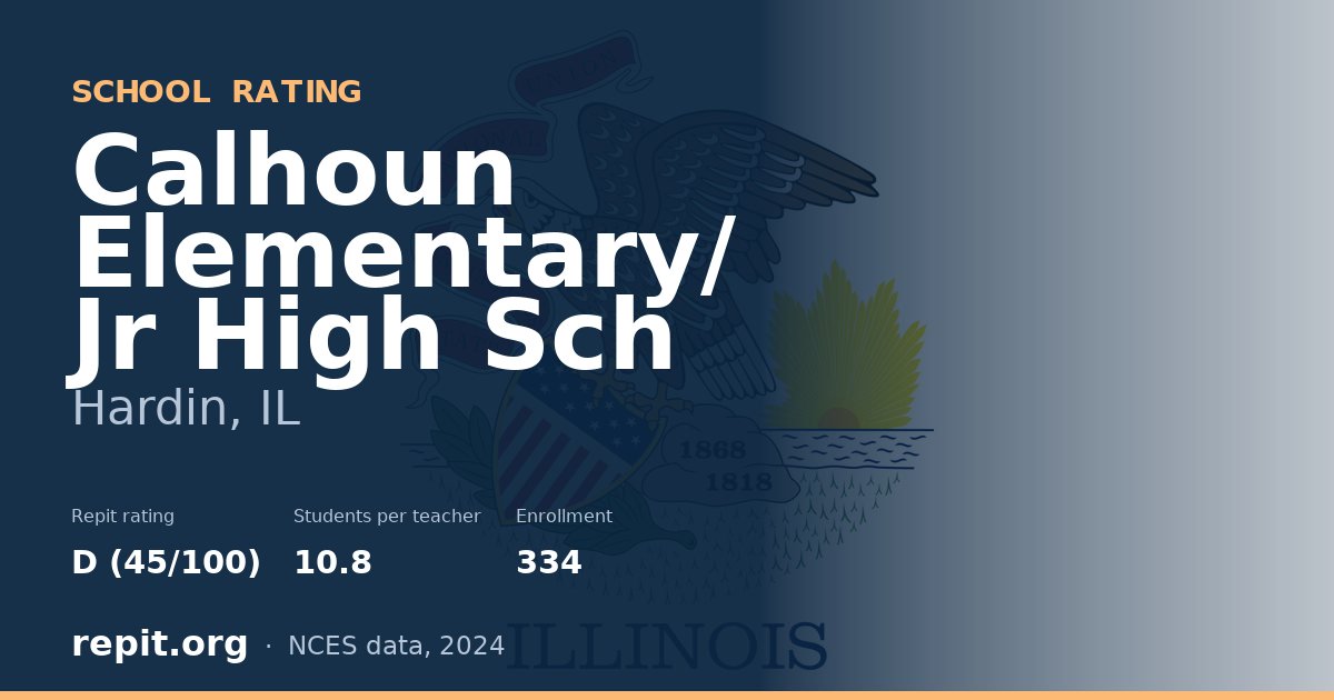 Calhoun Elementary/ Jr High Sch, Hardin, IL — Repit school rating D (45/100)