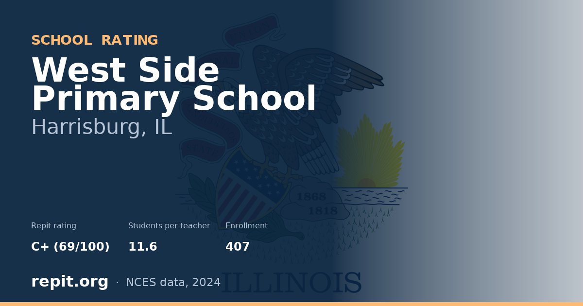 West Side Primary School, Harrisburg, IL — Repit school rating C+ (69/100)