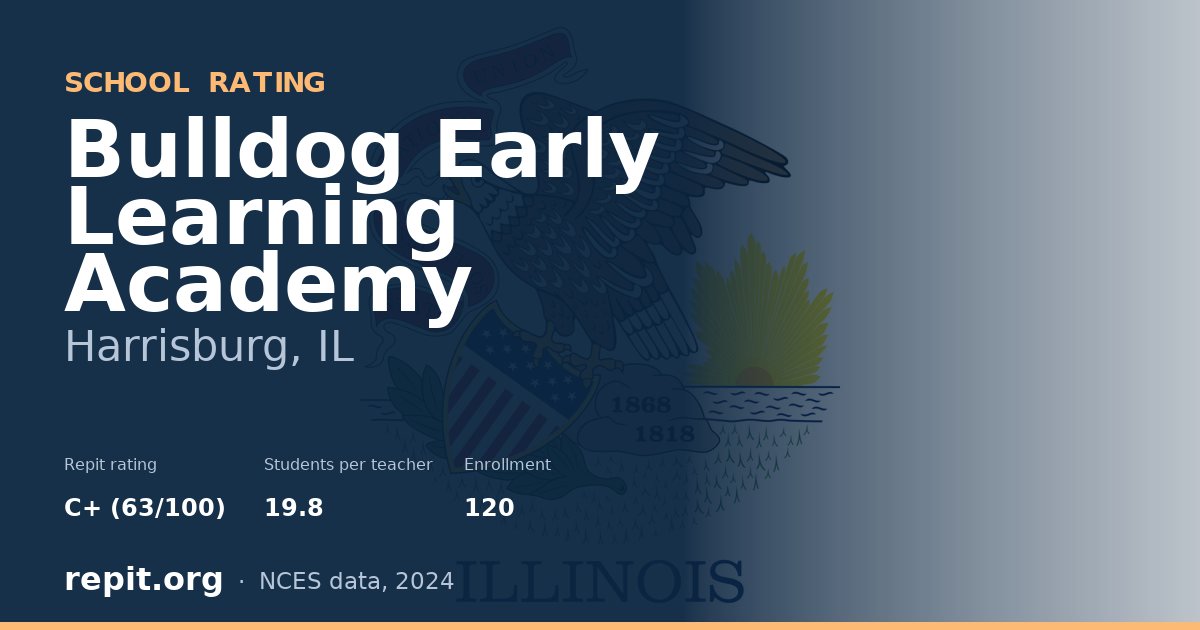 Bulldog Early Learning Academy, Harrisburg, IL — Repit school rating C+ (63/100)