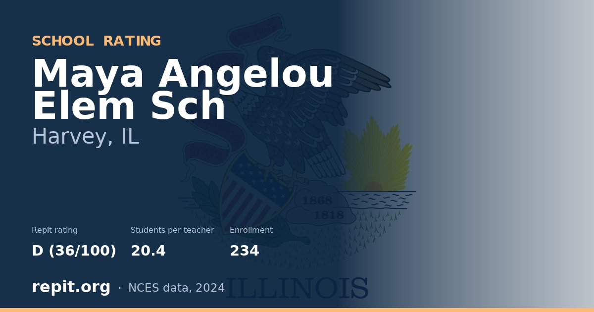Maya Angelou Elem Sch, Harvey, IL — Repit school rating D (36/100)
