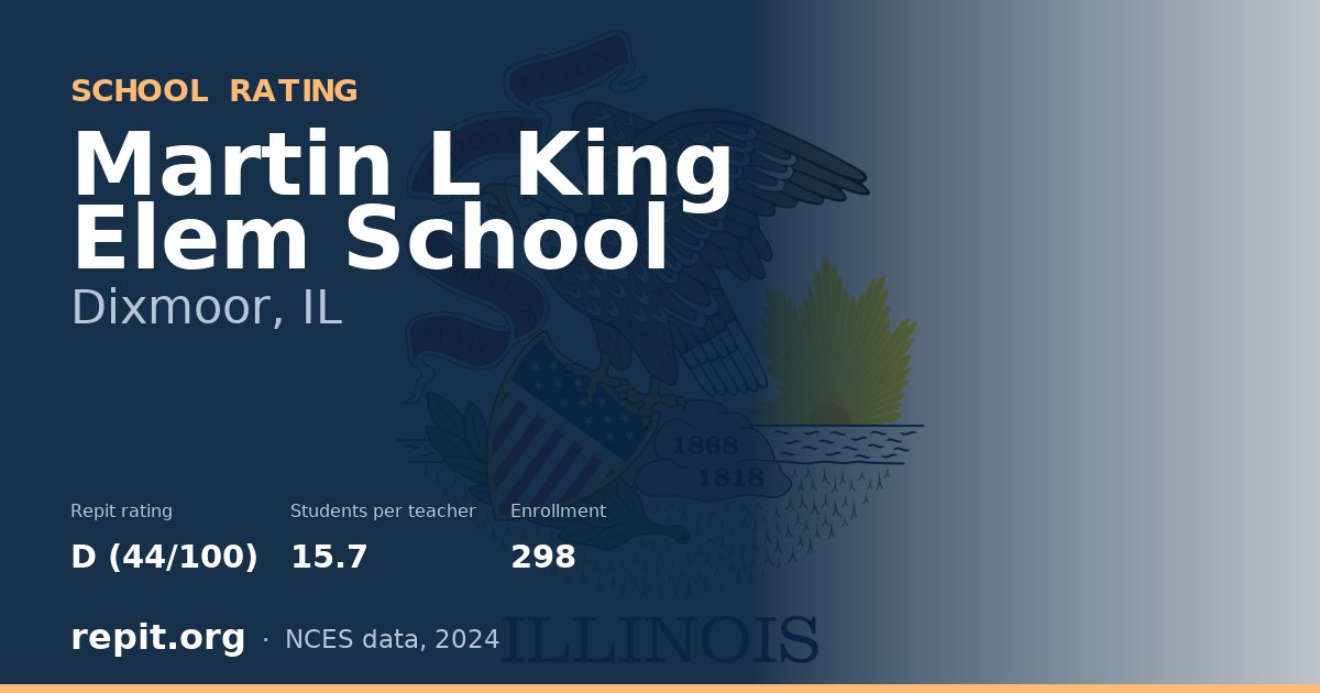 Martin L King Elem School, Dixmoor, IL — Repit school rating D (44/100)