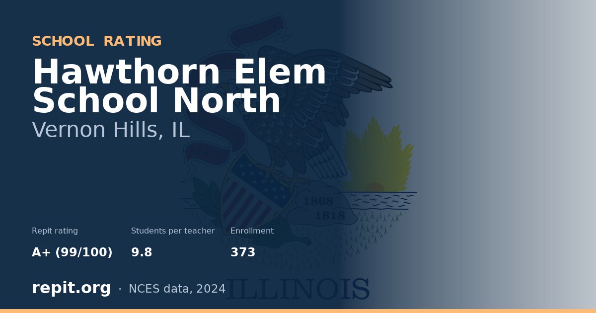 Hawthorn Elem School North, Vernon Hills, IL — Repit school rating A+ (99/100)