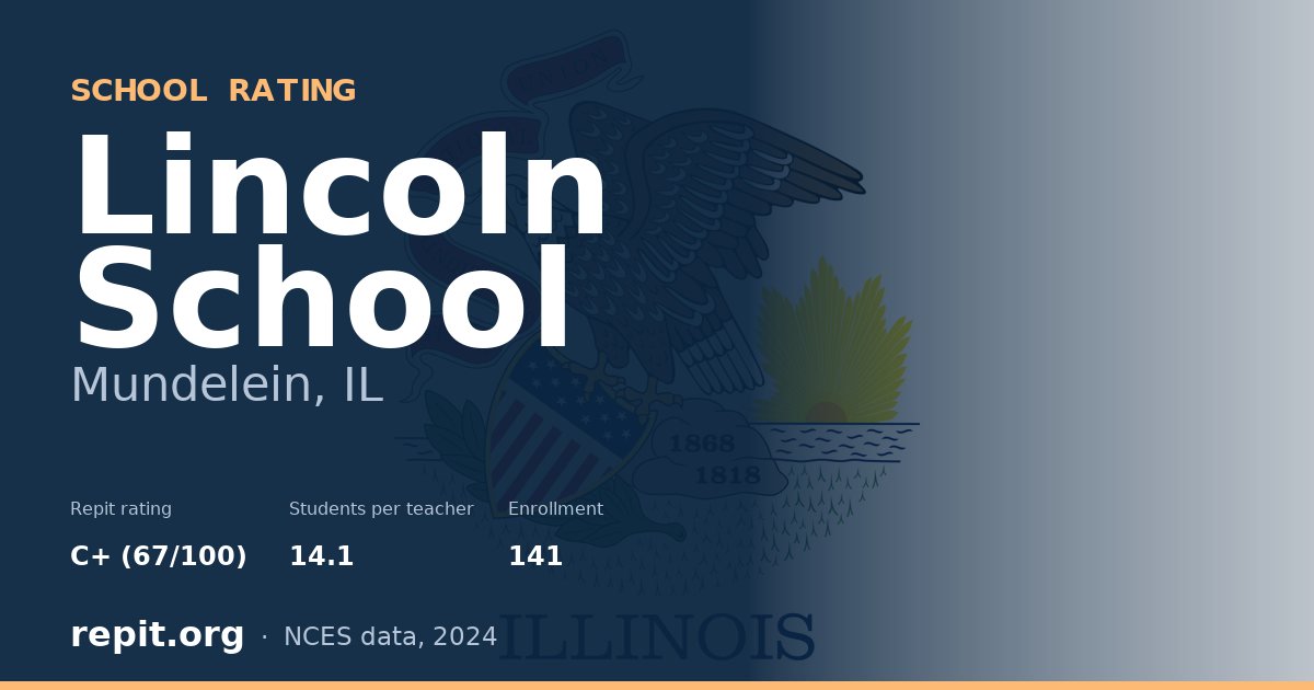 Lincoln School, Mundelein, IL — Repit school rating C+ (67/100)