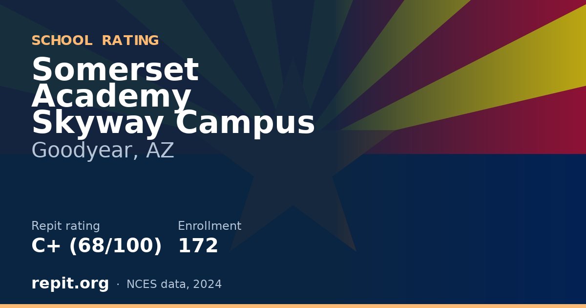 Somerset Academy Skyway Campus, Goodyear, AZ — Repit school rating C+ (68/100)