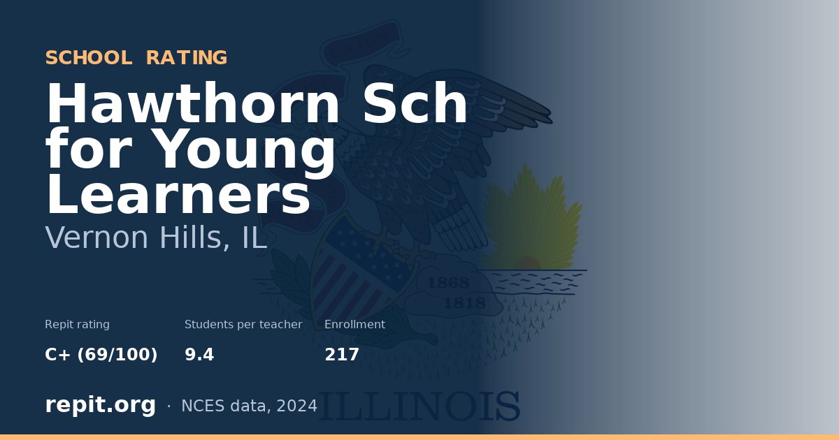 Hawthorn Sch for Young Learners, Vernon Hills, IL — Repit school rating C+ (69/100)