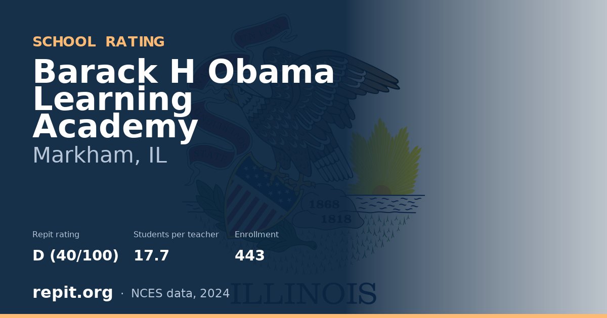 Barack H Obama Learning Academy, Markham, IL — Repit school rating D (40/100)