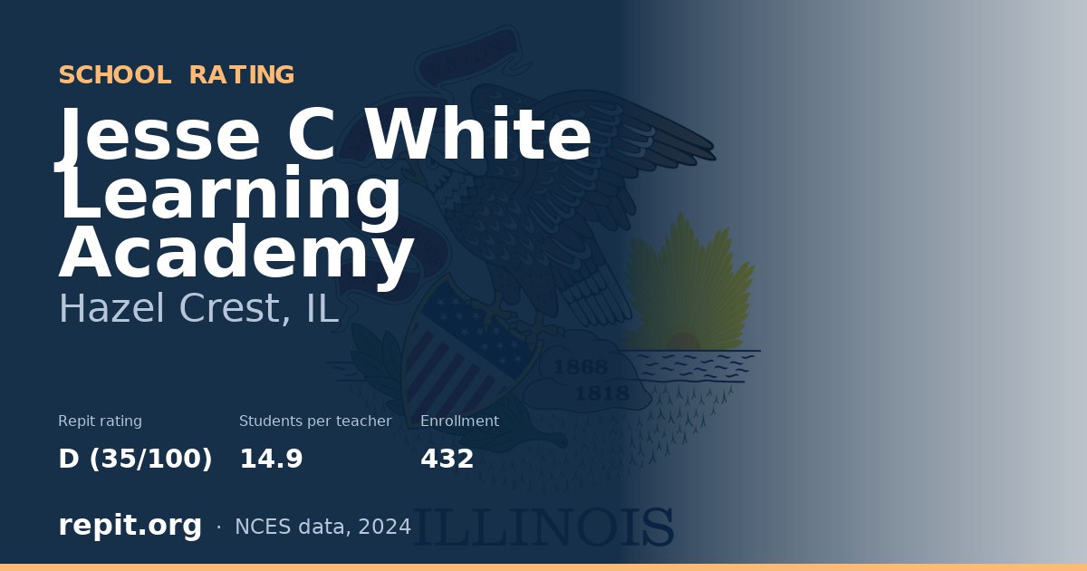 Jesse C White Learning Academy, Hazel Crest, IL — Repit school rating D (35/100)