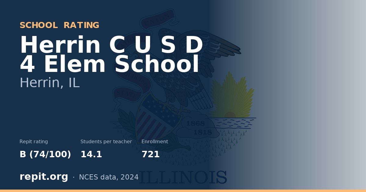 Herrin C U S D 4 Elem School, Herrin, IL — Repit school rating B (74/100)
