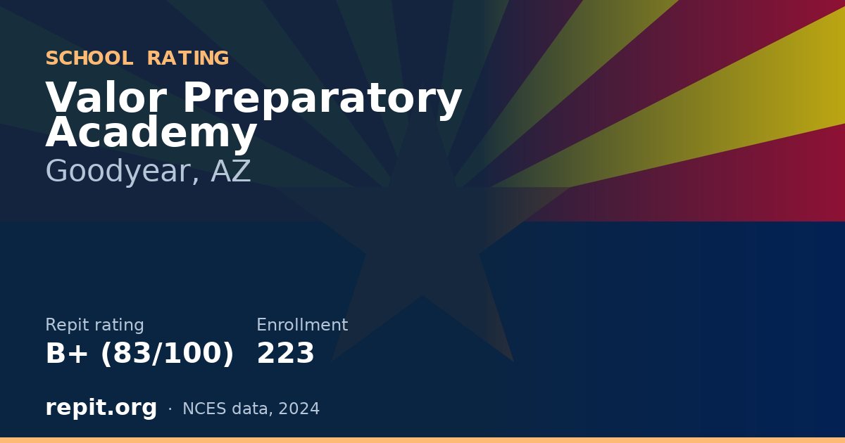 Valor Preparatory Academy, Goodyear, AZ — Repit school rating B+ (83/100)