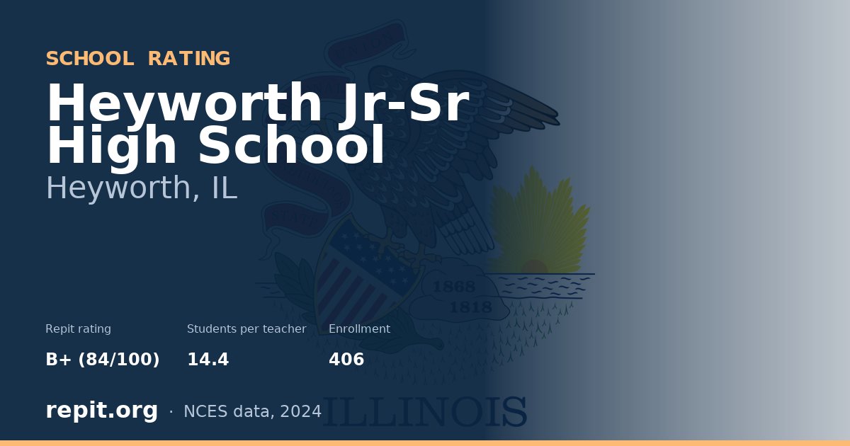 Heyworth Jr-Sr High School, Heyworth, IL — Repit school rating B+ (84/100)