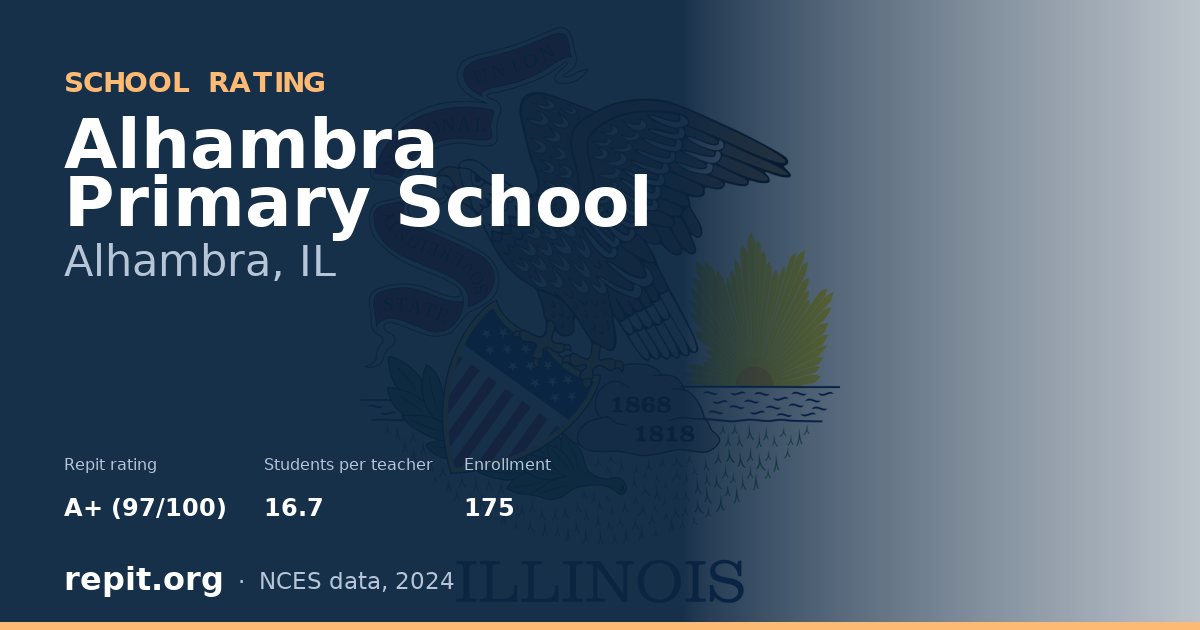 Alhambra Primary School, Alhambra, IL — Repit school rating A+ (97/100)