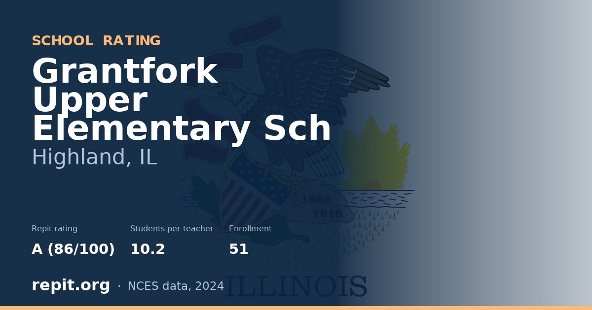 Grantfork Upper Elementary Sch, Highland, IL — Repit school rating A (86/100)