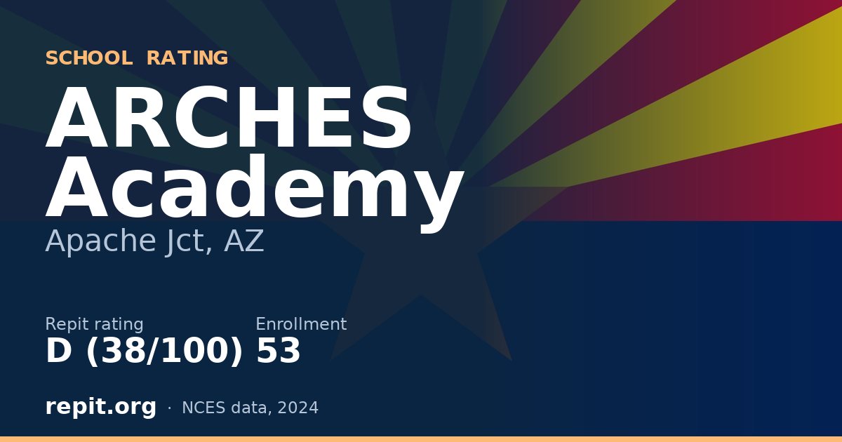 ARCHES Academy, Apache Jct, AZ — Repit school rating D (38/100)