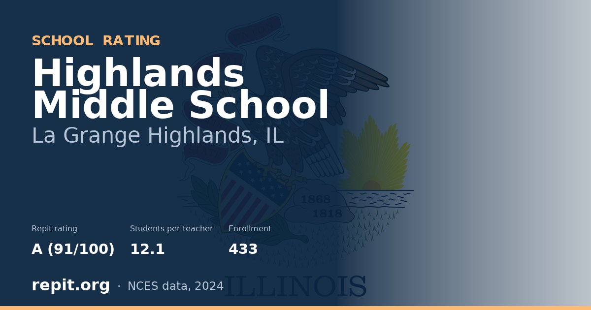 Highlands Middle School, La Grange Highlands, IL — Repit school rating A (91/100)