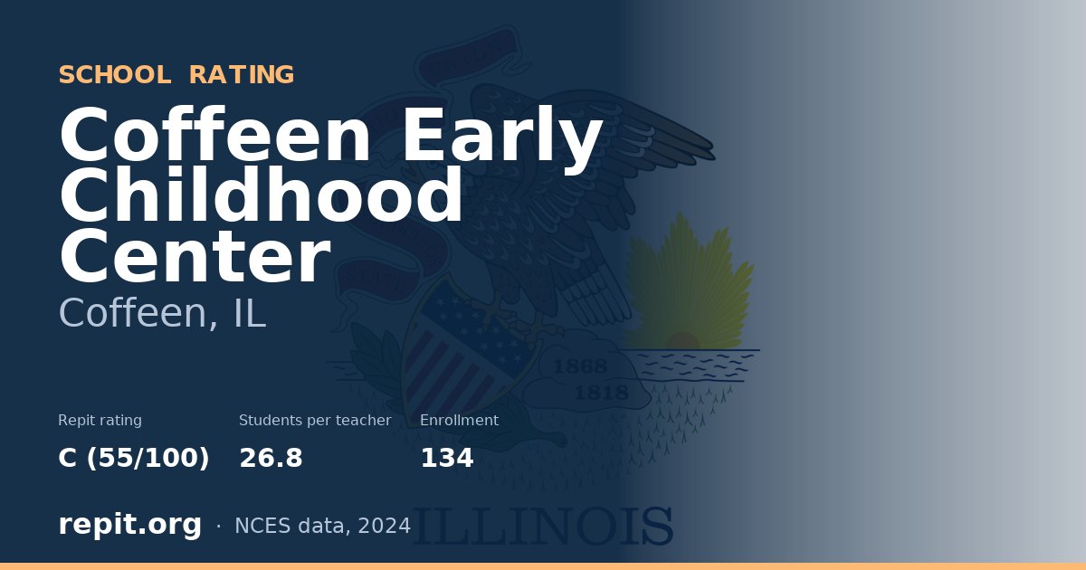 Coffeen Early Childhood Center, Coffeen, IL — Repit school rating C (55/100)
