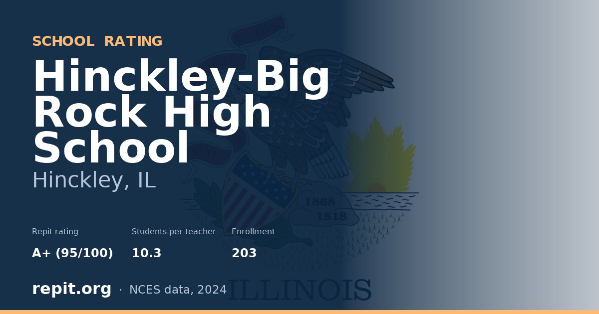Hinckley-Big Rock High School, Hinckley, IL — Repit school rating A+ (95/100)