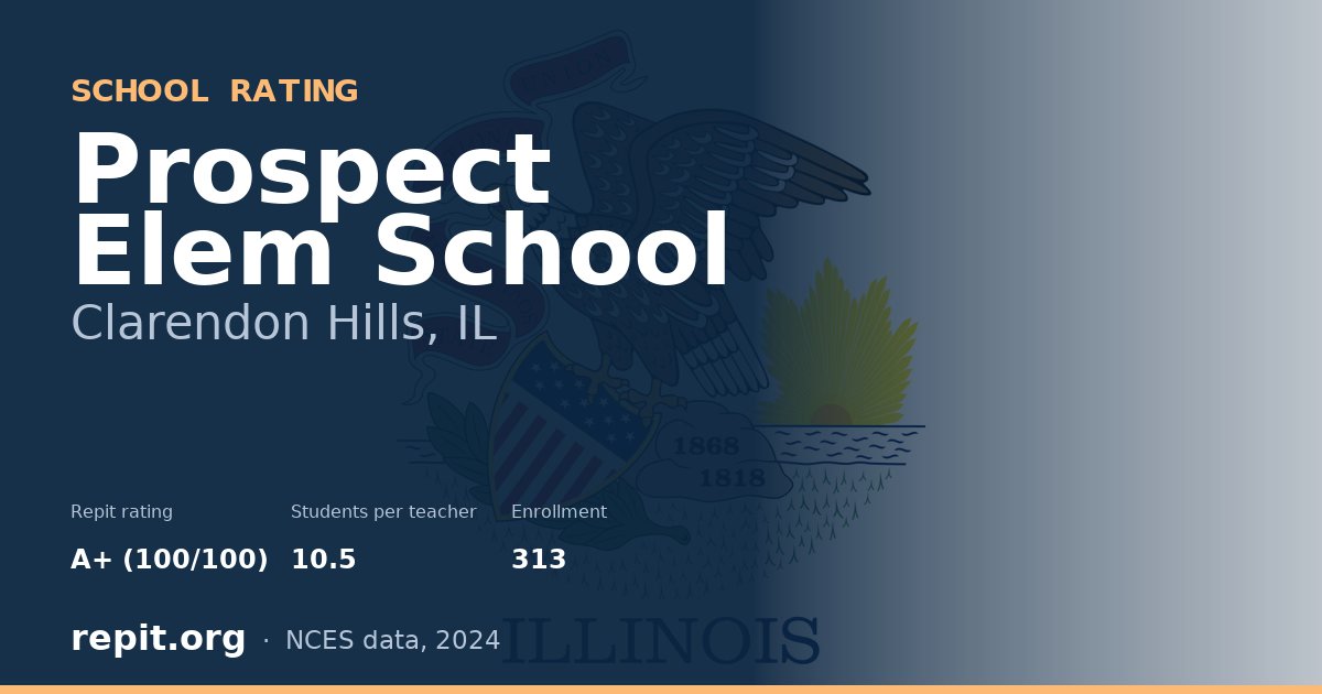 Prospect Elem School, Clarendon Hills, IL — Repit school rating A+ (100/100)