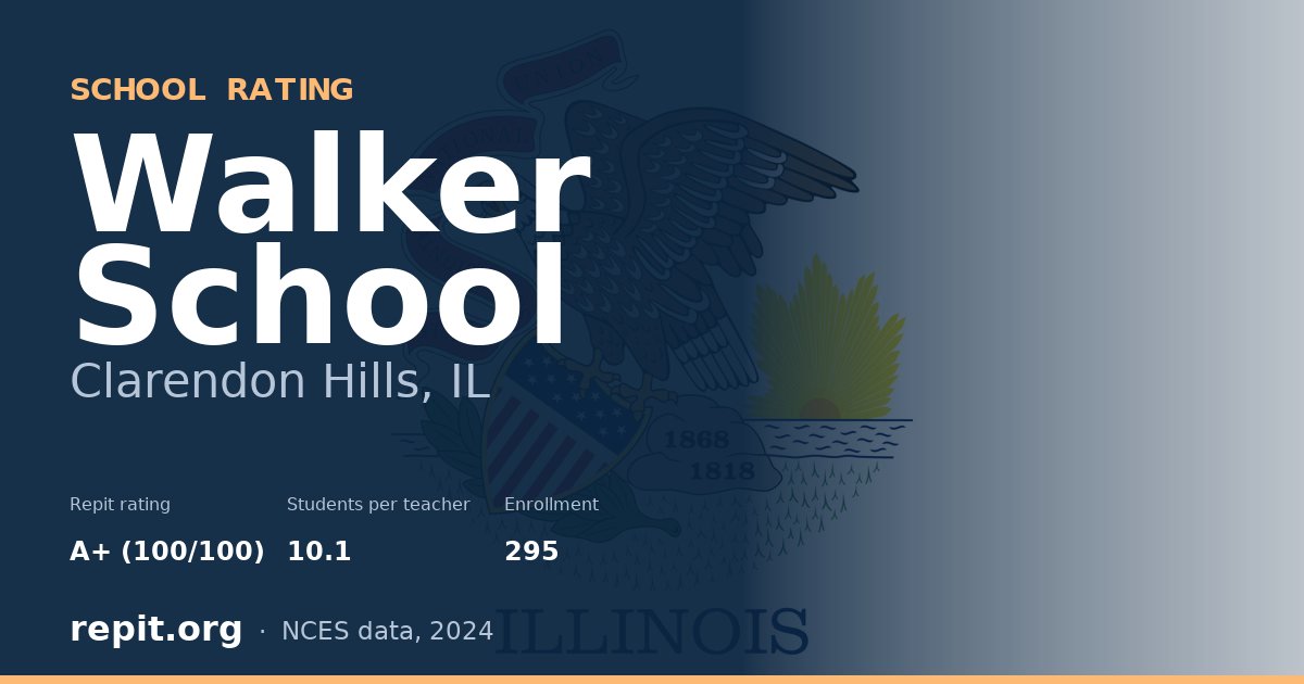 Walker School, Clarendon Hills, IL — Repit school rating A+ (100/100)