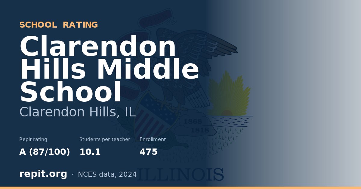 Clarendon Hills Middle School, Clarendon Hills, IL — Repit school rating A (87/100)