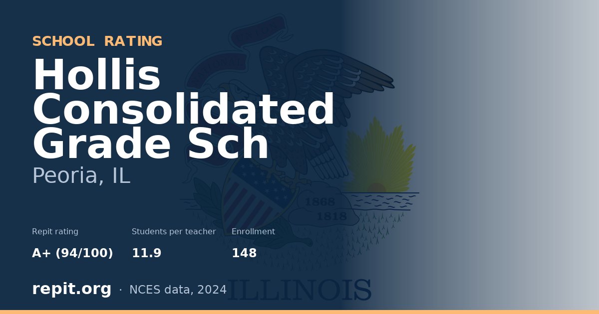 Hollis Consolidated Grade Sch, Peoria, IL — Repit school rating A+ (94/100)
