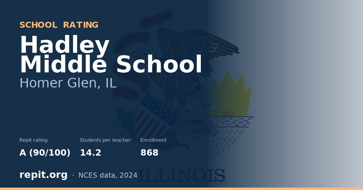 Hadley Middle School, Homer Glen, IL — Repit school rating A (90/100)