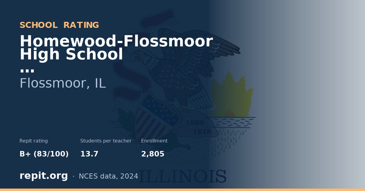 Homewood-Flossmoor High School, Flossmoor, IL — Repit school rating B+ (83/100)