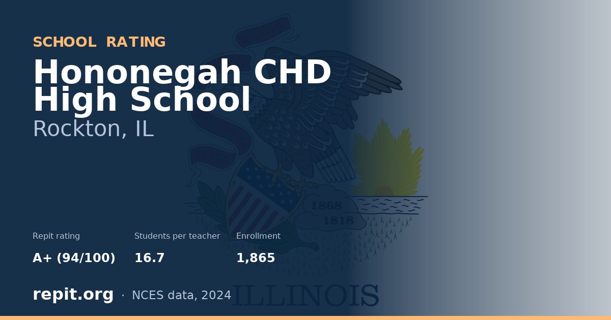 Hononegah CHD High School, Rockton, IL — Repit school rating A+ (94/100)